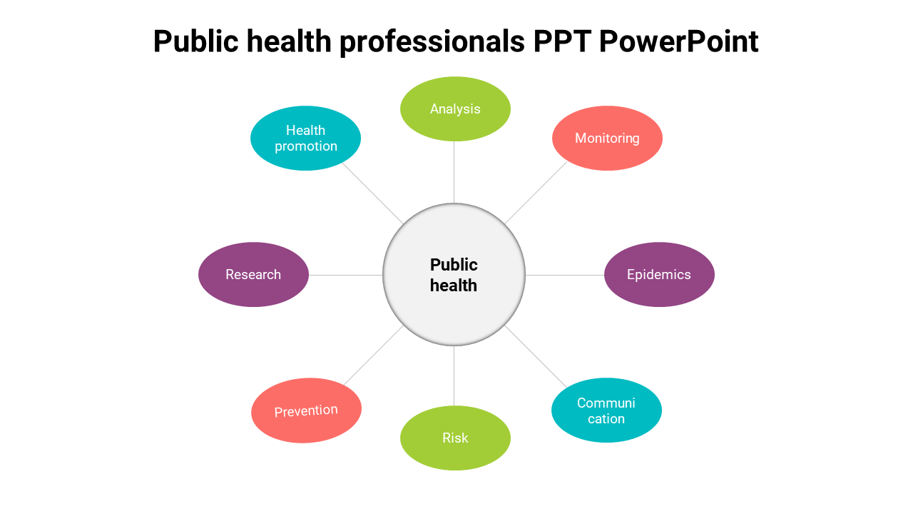 Public health professionals PPT PowerPoint